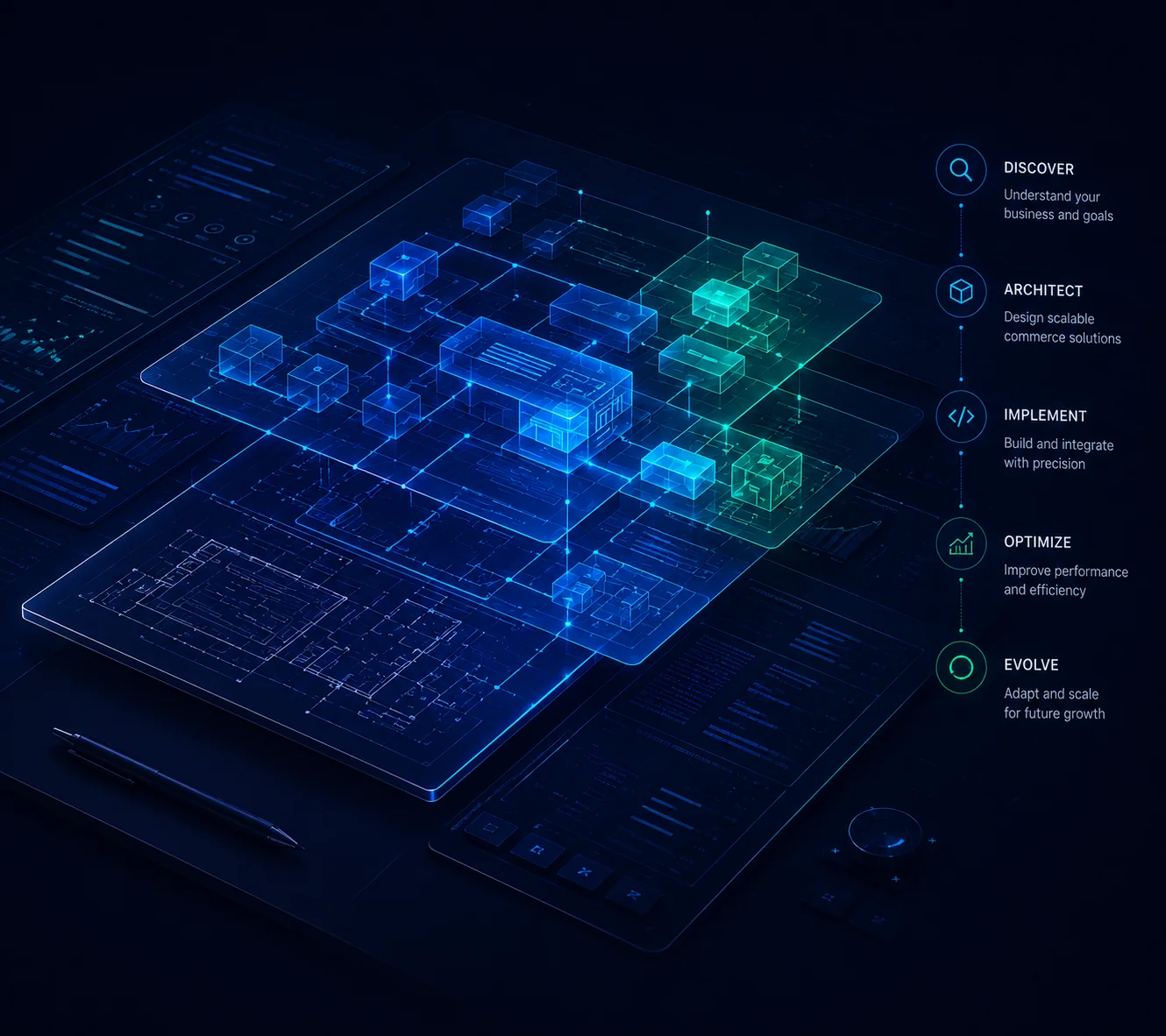 Services blueprint: discover, architect, implement, optimize and evolve your commerce stack
